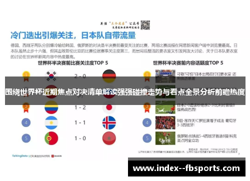 围绕世界杯近期焦点对决清单解读强强碰撞走势与看点全景分析前瞻热度 围绕世界杯近期焦点对决清单解读强强碰撞走势与看点全景分析前瞻热度