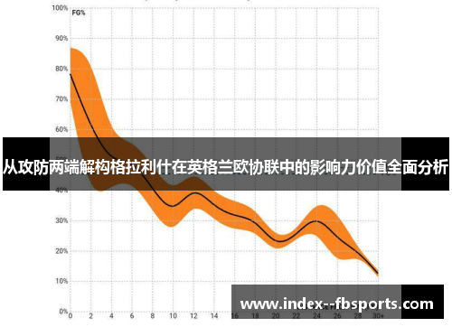 从攻防两端解构格拉利什在英格兰欧协联中的影响力价值全面分析 从攻防两端解构格拉利什在英格兰欧协联中的影响力价值全面分析