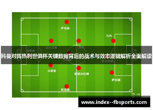 科曼对阵热刺世俱杯关键数据背后的战术与效率逻辑解析全面解读 科曼对阵热刺世俱杯关键数据背后的战术与效率逻辑解析全面解读