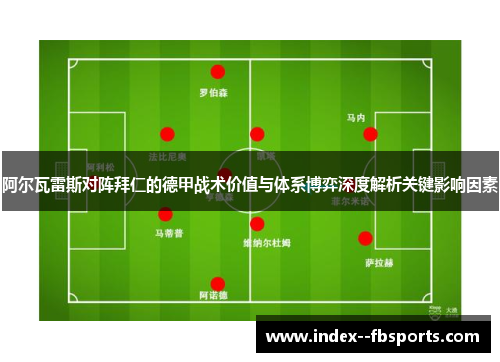 阿尔瓦雷斯对阵拜仁的德甲战术价值与体系博弈深度解析关键影响因素 阿尔瓦雷斯对阵拜仁的德甲战术价值与体系博弈深度解析关键影响因素