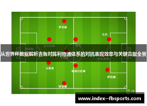 从世界杯数据解析吉鲁对阵利物浦体系的对抗表现效率与关键贡献全景 从世界杯数据解析吉鲁对阵利物浦体系的对抗表现效率与关键贡献全景