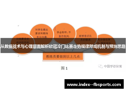 从数据战术与心理层面解析欧冠冷门比赛走势规律形成机制与预测思路 从数据战术与心理层面解析欧冠冷门比赛走势规律形成机制与预测思路