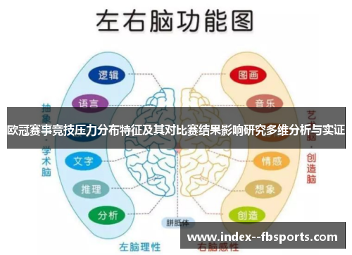 欧冠赛事竞技压力分布特征及其对比赛结果影响研究多维分析与实证 欧冠赛事竞技压力分布特征及其对比赛结果影响研究多维分析与实证